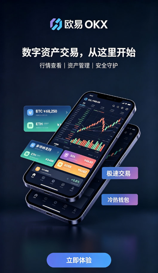 欧交易所app正版入口充值买币流程